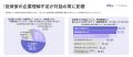 【調査レポート】投資家の約4割が企業との対話の質を
