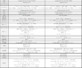 NVIDIA RTX Spark(TM) スーパーチップ搭載「Prestige 