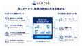 ウルテク、ターゲット企業からの商談獲得を仕組み化す