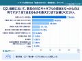「相続」が「争族」に?相続経験者の約25.3%が家族・ 「相続」が「争族」に?相続経験者の約25.3%が家族・
