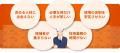 求人掲載1回で、複数の派遣会社へ一括依頼。「ハケン 求人掲載1回で、複数の派遣会社へ一括依頼。「ハケン