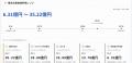 決算書から数分、5つの手法で企業価値評価　ENOLA、AI