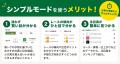 競馬予想をもっと手軽に！馬トクの激走コースに「シン