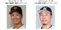 「損保ジャパン HIKESHI賞」本賞の受賞者が決定　セ・
