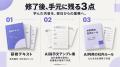 生成AI研修に職種別3コースを新設。演習課題を職種ご 生成AI研修に職種別3コースを新設。演習課題を職種ご