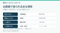 株式会社KingdomEntertainment、ファクタリング比較・