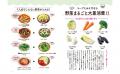 野菜高騰の折、野菜をムダなく大量消費するなら、スー