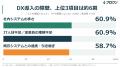 都市ガス給湯器の交換・修理・取り付け依頼は10月から 都市ガス給湯器の交換・修理・取り付け依頼は10月から