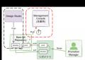 “AIが考え、RPAが動く”を実現 AIエージェントからロボ