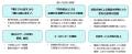 宮崎県川南町の公共施設61施設を対象に包括施設管理を