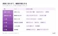 男性の育児参画を「見える化」で後押し 産前産後ケア 男性の育児参画を「見える化」で後押し 産前産後ケア