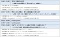 11月18日開催『Gamification Conference QUEST’26』追