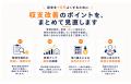 ワンルーム投資が赤字のとき、まず何を見直す？　「ワ