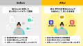 丸勢運輸、kintoneを活用しバックオフィス業務を効率