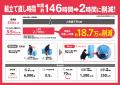 段積みしたまま外側から1秒ロック!「アシストロック 段積みしたまま外側から1秒ロック!「アシストロック