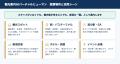 ネット不要、PC1台で話すAI観光案内人。1時間以内で作