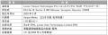 インド合弁会社「Lumax Yokowo Technologies」が新工