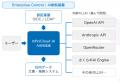 「InfiniCloud(R) AI 3.0」Sovereign / Private AIプ 「InfiniCloud(R) AI 3.0」Sovereign / Private AIプ