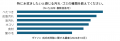 日本の住まいに、手軽で本格的な水拭き掃除を　清潔な