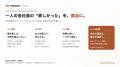 聞き直して直せるMac文字起こしアプリ「KIKINAO」発売
