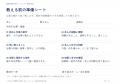 どこまで教え、どこから任せるか。『これからの時代に