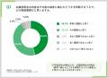 【調査データ有】説明会で応募を取りやめた企業の8割