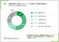 【調査データ有】説明会で応募を取りやめた企業の8割