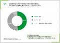 【調査データ有】説明会で応募を取りやめた企業の8割