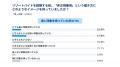 【2026年「非正規雇用」意識調査】“やってみたら変わ 【2026年「非正規雇用」意識調査】“やってみたら変わ