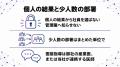 【集団分析から90日で施策へ】ストレスチェック後の職