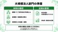 【健康経営優良法人の次年度準備】大規模法人部門・中 【健康経営優良法人の次年度準備】大規模法人部門・中