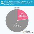 商品・化粧箱パッケージの質感で中身への期待が高まっ 商品・化粧箱パッケージの質感で中身への期待が高まっ