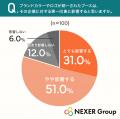 初めて知る企業でも「信頼できそう」と思われるブース