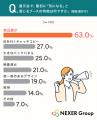 初めて知る企業でも「信頼できそう」と思われるブース