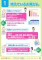 全国295店舗のイオン薬局で大腸がん検診啓発を一斉実