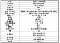 フォルスタージャパン、3色×3段階で光を選べる調色調 フォルスタージャパン、3色×3段階で光を選べる調色調