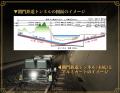 関門鉄道トンネルウォークとアルミカート乗車体験イベ