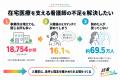 10/24 尼崎【関西初】訪問看護特化の合同採用イベント