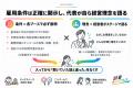 10/24 尼崎【関西初】訪問看護特化の合同採用イベント