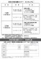 令和8年度 創業セミナー