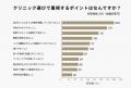 シミ取りの失敗、後悔を減らすために。フラルクリニッ