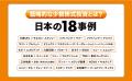 少数株ドットコム支援の「オムライスランド」、ジョー