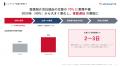 人材紹介の提携応募、書類不備が70%に。AI作成の履歴 人材紹介の提携応募、書類不備が70%に。AI作成の履歴