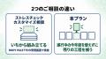 【実施中のストレスチェックに対応】未完了工程を整理 【実施中のストレスチェックに対応】未完了工程を整理