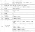 第１回新株予約権の一部譲渡の承認に関するお知らせ