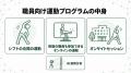 【介護・医療の現場の腰痛対策に】移乗・中腰の負担に