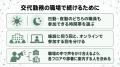 【介護・医療の現場の腰痛対策に】移乗・中腰の負担に
