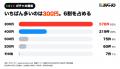 2026年ガチャガチャ新作ランキングまとめ「ガチャラン 2026年ガチャガチャ新作ランキングまとめ「ガチャラン