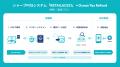 Ocean、シャープPOSシステム「RETAILACE21」とデータ Ocean、シャープPOSシステム「RETAILACE21」とデータ