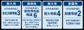 新築一棟収益木造アパート「SOLASIA LUFRA 放出」竣工